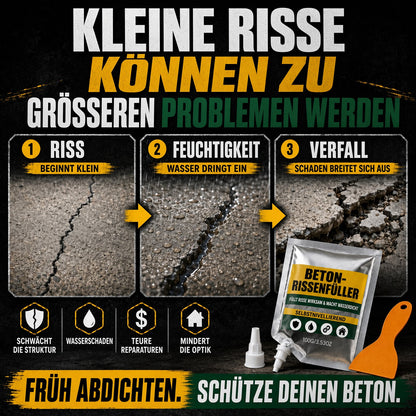 💧 50% Rabatt! Wasserfester Beton-Rissfüller 🧱 – Risse schnell reparieren & zuverlässig abdichten 🔧