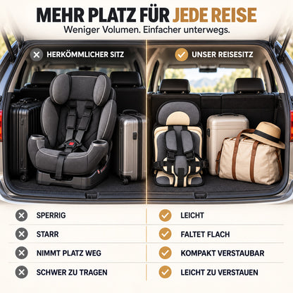 🔥 50 % Rabatt ! Zusammenklappbarer Kindersitz – Faltbar, sicher, überall dabei! 🧒 5-Punkt-Gurt, atmungsaktiv, für 0–12 Jahre ⚡ Limitiertes Angebot ⏳