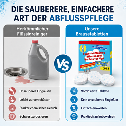 🔥🎁 1+1 GRATIS!!🥳 💞 50K+ VERKAUFT! ⚡💧 Leistungsstarke Brausetabletten zur Rohrreinigung