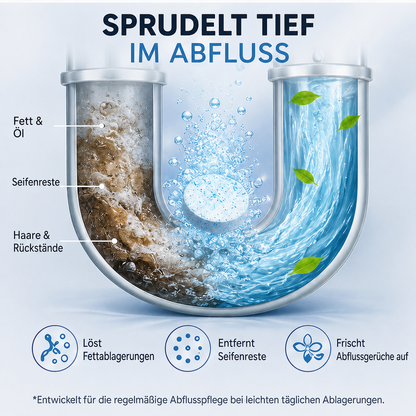 🔥🎁 1+1 GRATIS!!🥳 💞 50K+ VERKAUFT! ⚡💧 Leistungsstarke Brausetabletten zur Rohrreinigung