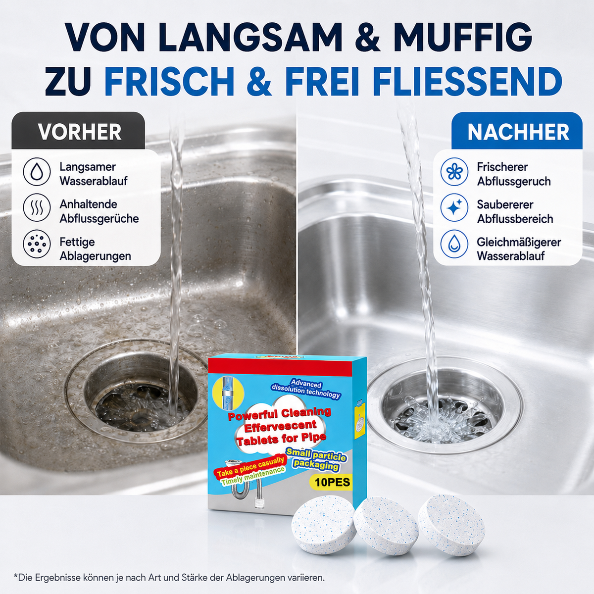 🔥🎁 1+1 GRATIS!!🥳 💞 50K+ VERKAUFT! ⚡💧 Leistungsstarke Brausetabletten zur Rohrreinigung