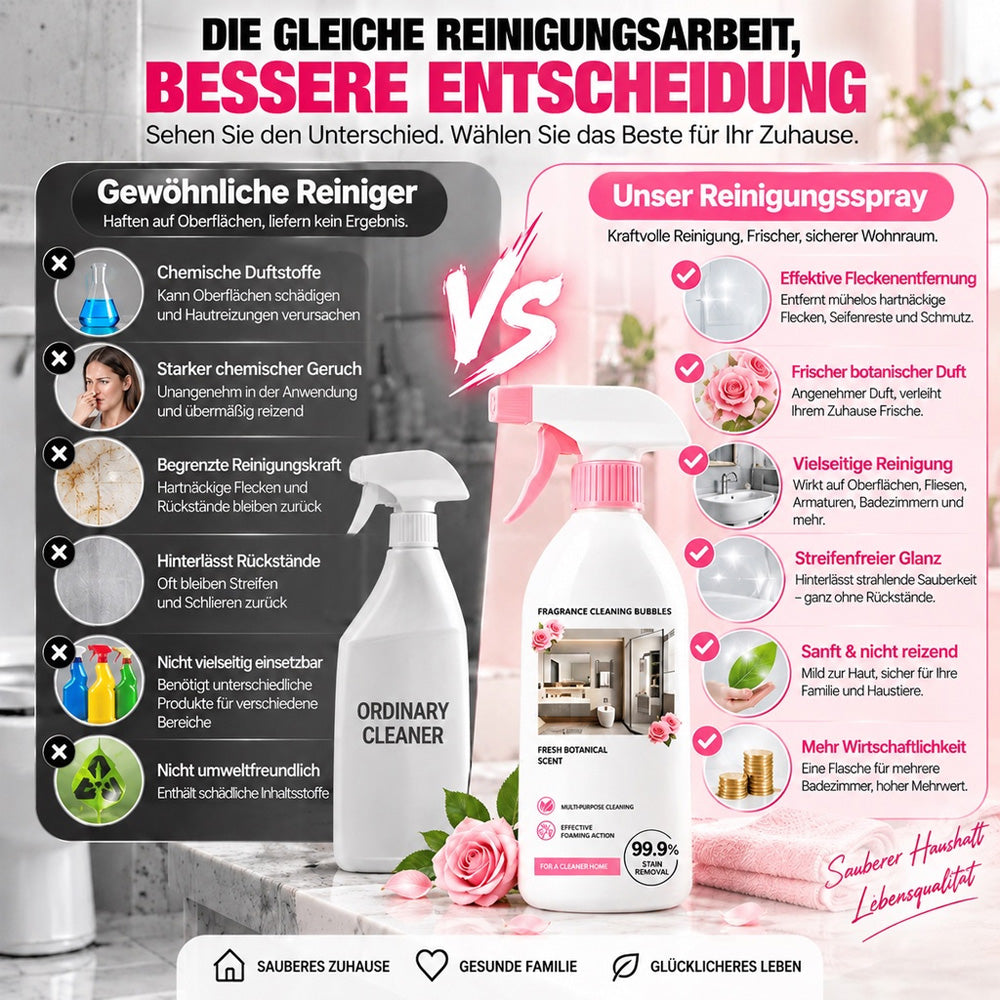 ⏳Zeitlich begrenztes Sonderangebot⏰Mehrzweck-Badezimmerreiniger-Spray