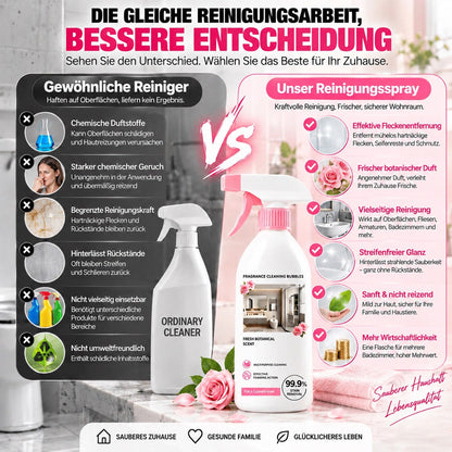 ⏳Zeitlich begrenztes Sonderangebot⏰Mehrzweck-Badezimmerreiniger-Spray