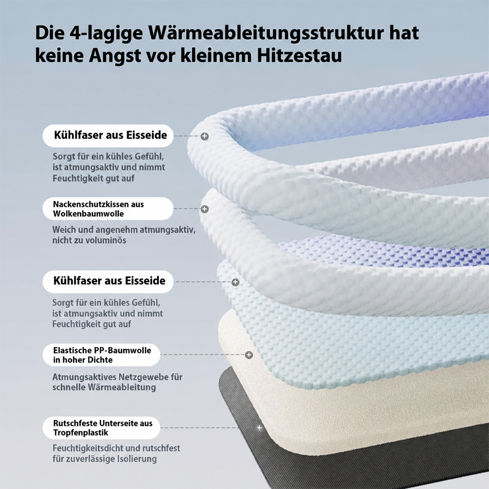 ❄️ Haustier-Kühlmatte für Hunde & Katzen 🐾 Natürlich kühles Ice-Silk-Pad • Atmungsaktiv • waschbar • weich