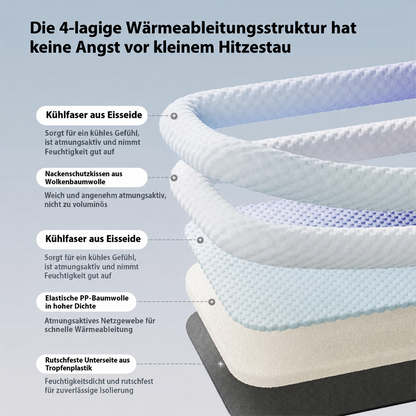 ❄️ Haustier-Kühlmatte für Hunde & Katzen 🐾 Natürlich kühles Ice-Silk-Pad • Atmungsaktiv • waschbar • weich