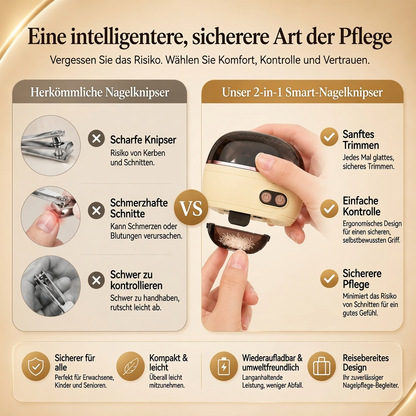 🔥2-in-1-Smart-Elektronagelschere & -Polierer ✂️💅 Die elektrische Nagelpflege für die ganze Familie!
