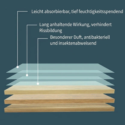 🔥🎉30-teilige Packung Multi-Effekt-Bodenreinigungstücher