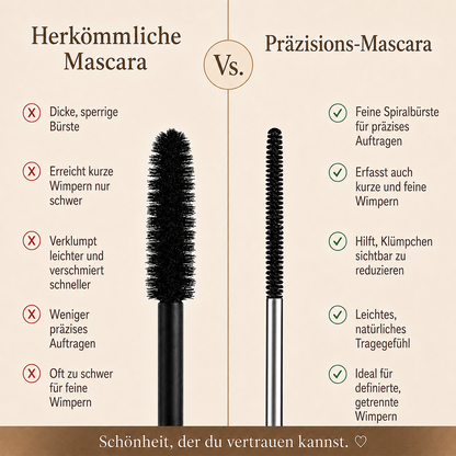 ⏰ Wasserfeste Mascara für Schwung & Verlängerung