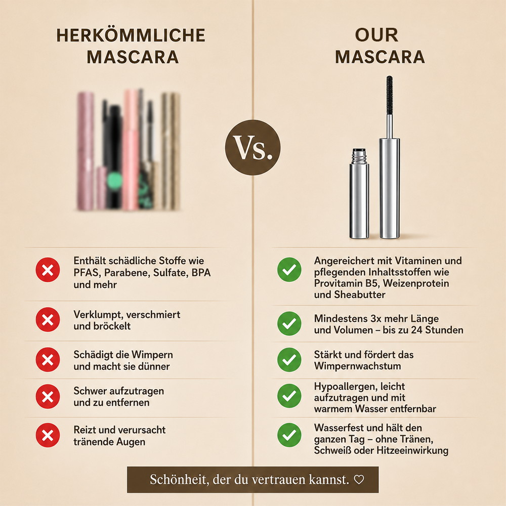⏰ Wasserfeste Mascara für Schwung & Verlängerung