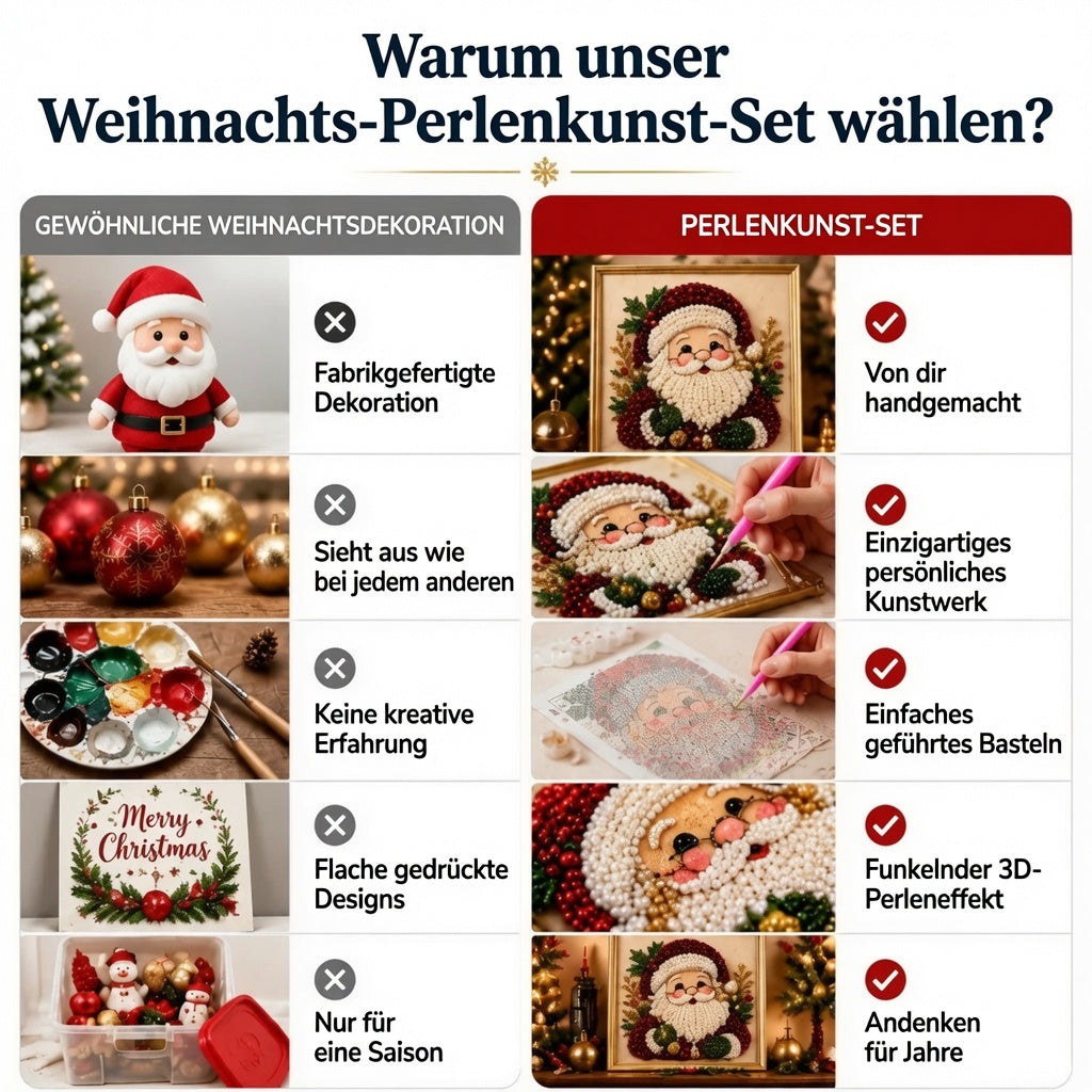 🎨💎 Keine Vorkenntnisse nötig | 3D DIY Weihnachts-Perlenkunst-Set