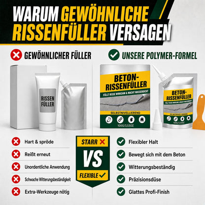 💧 50% Rabatt! Wasserfester Beton-Rissfüller 🧱 – Risse schnell reparieren & zuverlässig abdichten 🔧
