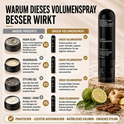 🎉🎉 50 % RABATT | NUR FÜR KURZE ZEIT!  Volumen-Haarspray – Haarspray mit lang anhaltendem Pfirsichduft für mehr Volumen und perfekten Halt den ganzen Tag.